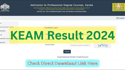 ppso meaning in result|KEAM 2024 normalised scores out at cee.kerala.gov.in.